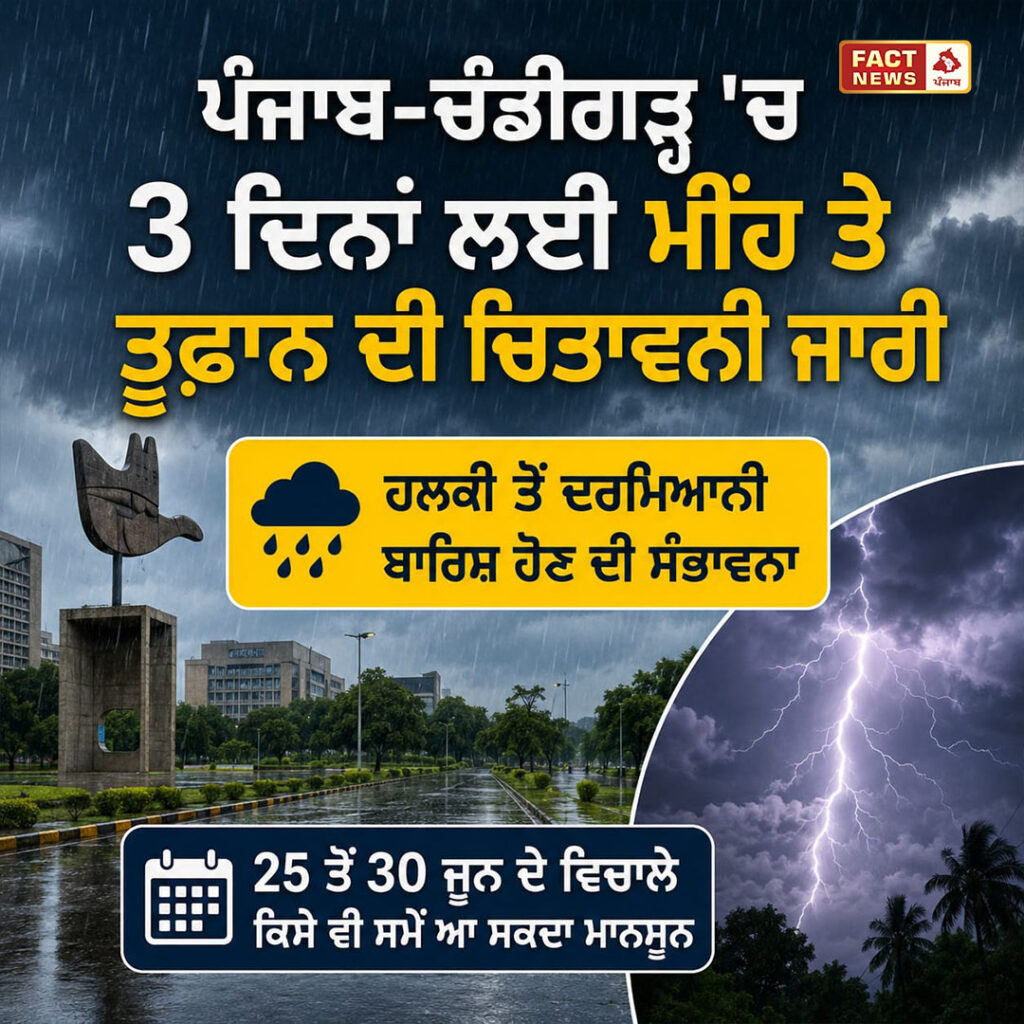 MONSOON POST