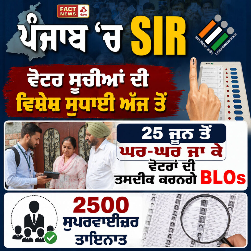SIR POST