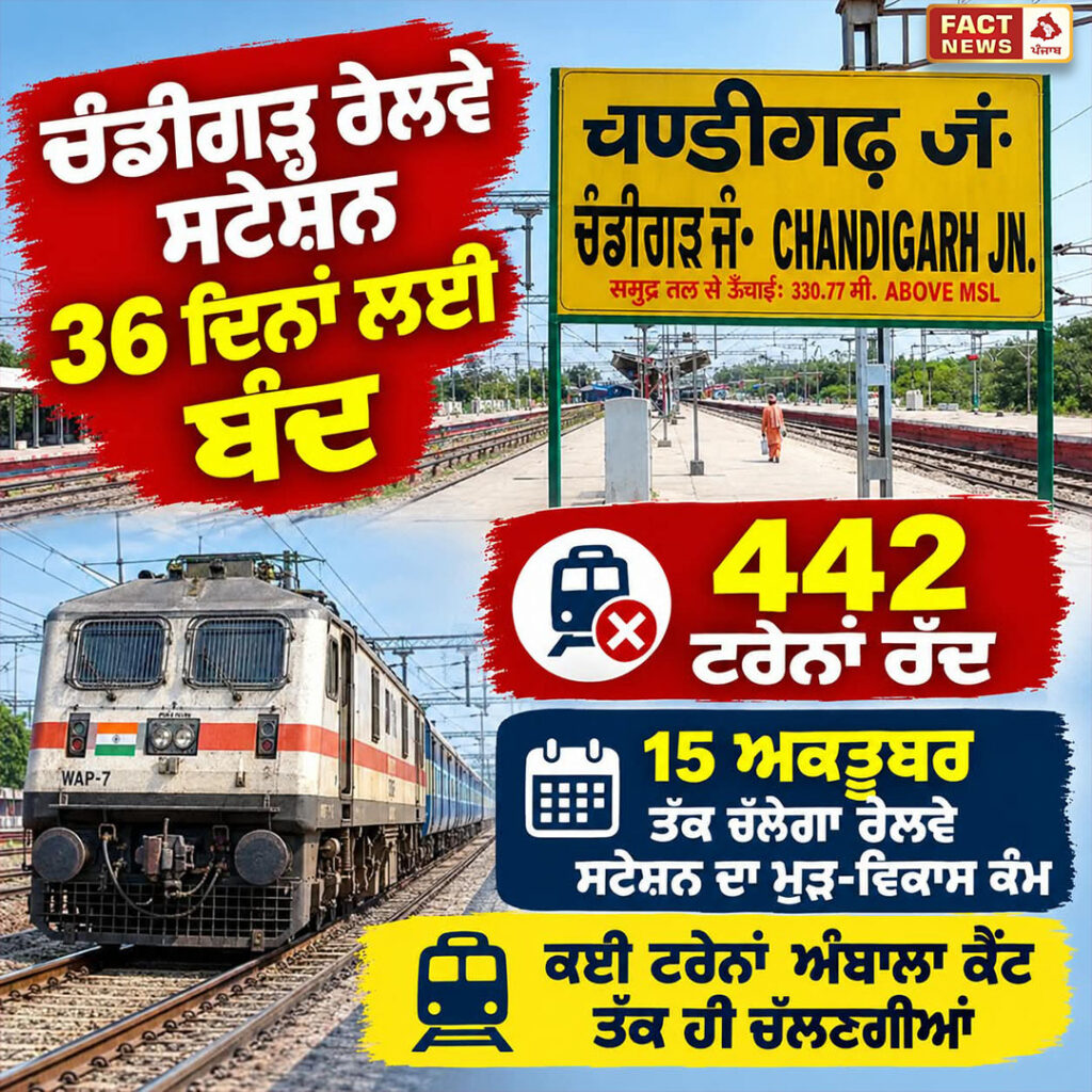 CHD POST